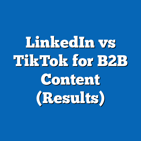LinkedIn vs TikTok for B2B Content (Results)
