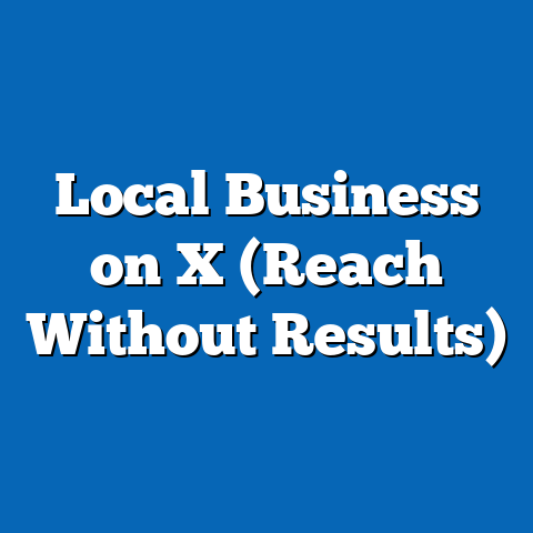 Local Business on X (Reach Without Results)