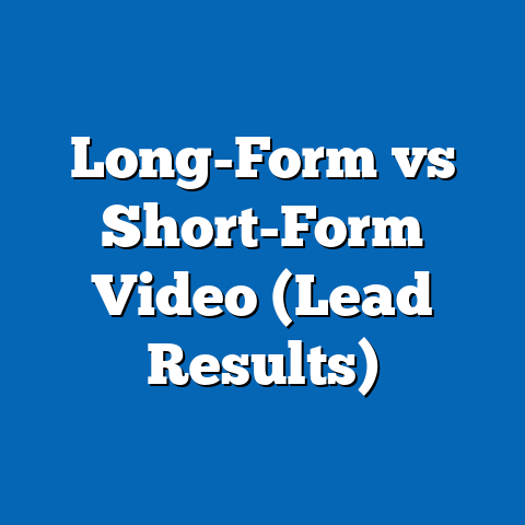 Long-Form vs Short-Form Video (Lead Results)