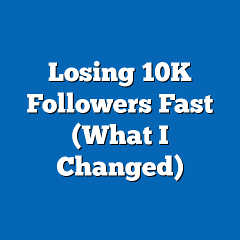 Losing 10K Followers Fast (What I Changed)