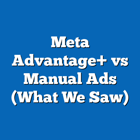 Meta Advantage+ vs Manual Ads (What We Saw)