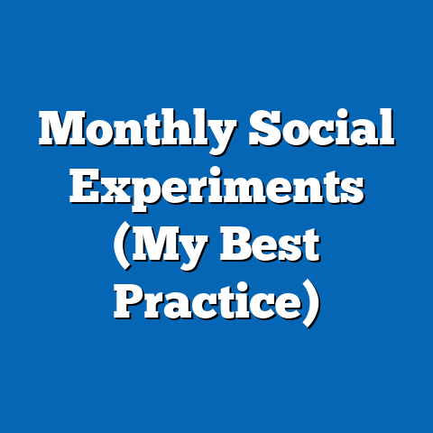 Monthly Social Experiments (My Best Practice)