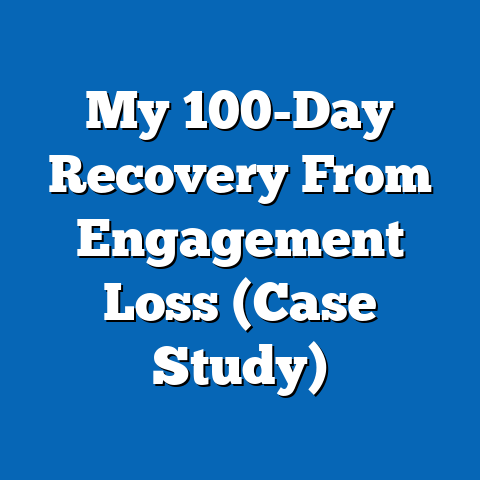 My 100-Day Recovery From Engagement Loss (Case Study)