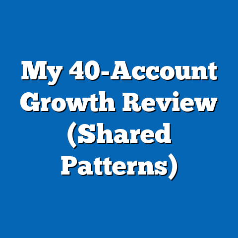 My 40-Account Growth Review (Shared Patterns)