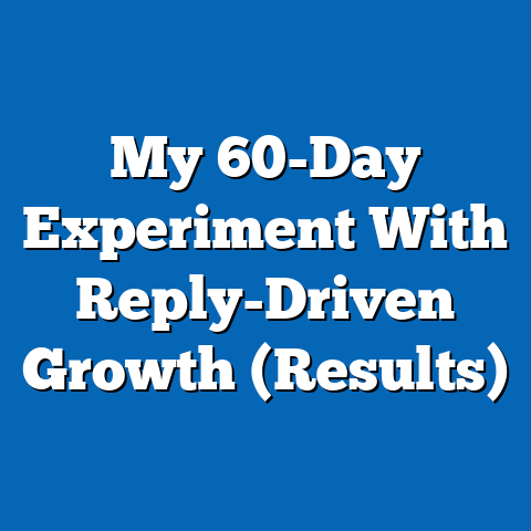 My 60-Day Experiment With Reply-Driven Growth (Results)