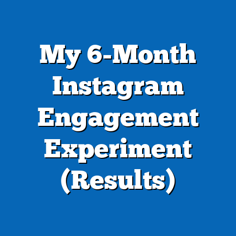 My 6-Month Instagram Engagement Experiment (Results)