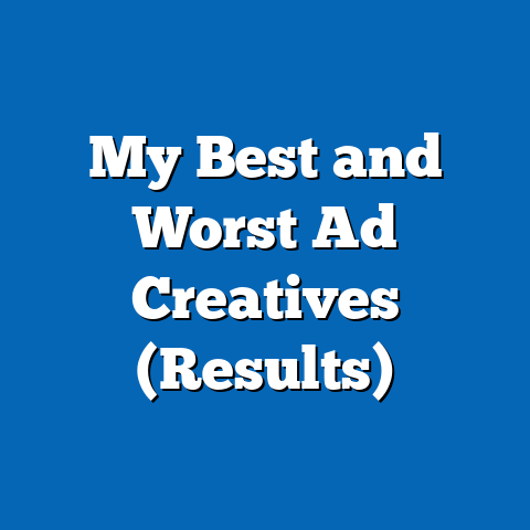 My Best and Worst Ad Creatives (Results)