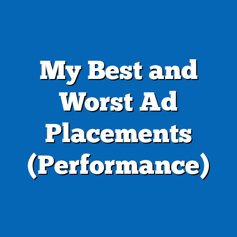 My Best and Worst Ad Placements (Performance)