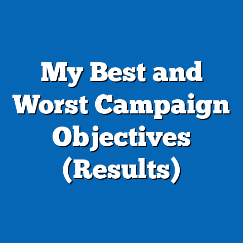 My Best and Worst Campaign Objectives (Results)