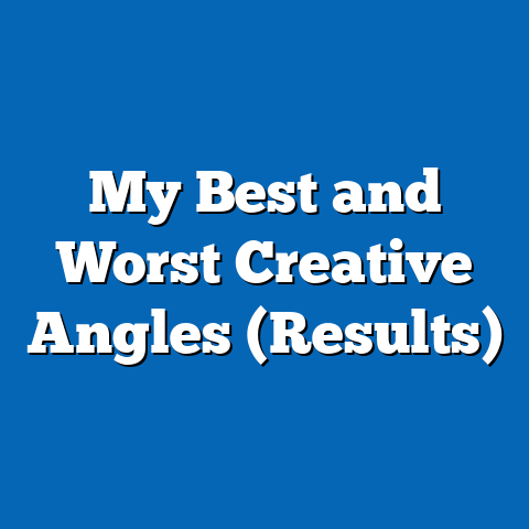 My Best and Worst Creative Angles (Results)