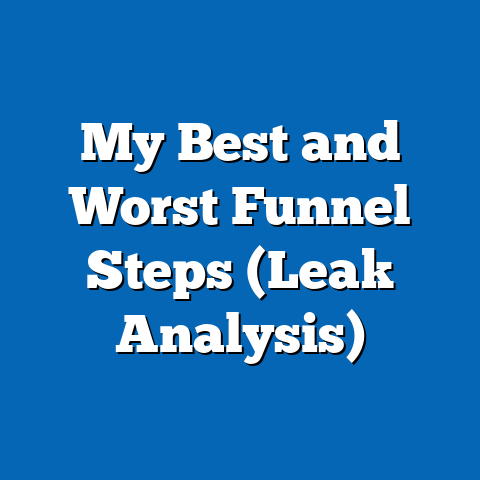 My Best and Worst Funnel Steps (Leak Analysis)