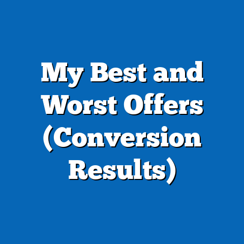 My Best and Worst Offers (Conversion Results)