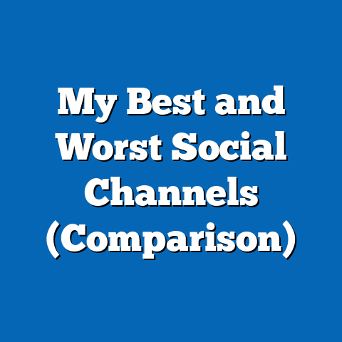 My Best and Worst Social Channels (Comparison)