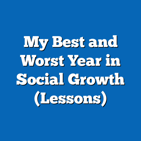 My Best and Worst Year in Social Growth (Lessons)