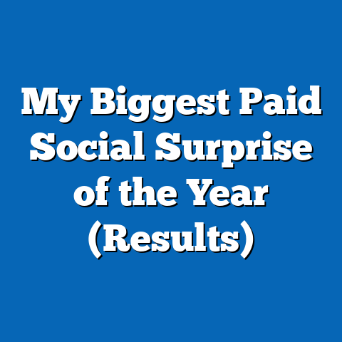 My Biggest Paid Social Surprise of the Year (Results)
