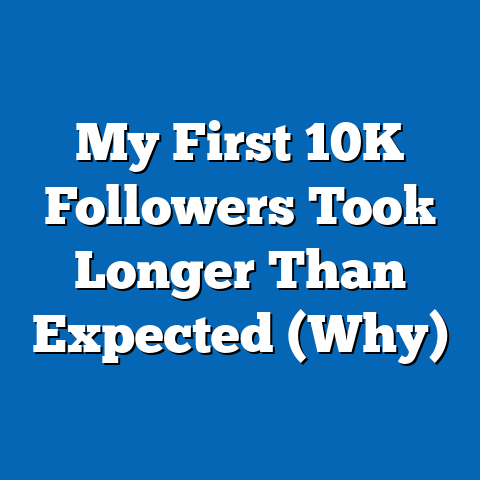 My First 10K Followers Took Longer Than Expected (Why)