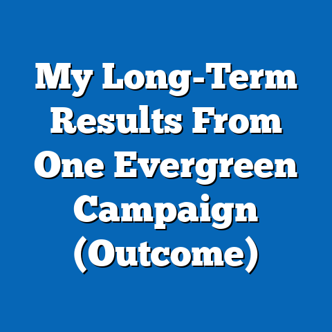 My Long-Term Results From One Evergreen Campaign (Outcome)