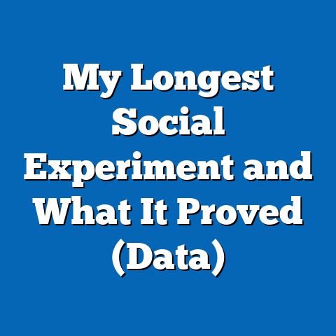 My Longest Social Experiment and What It Proved (Data)