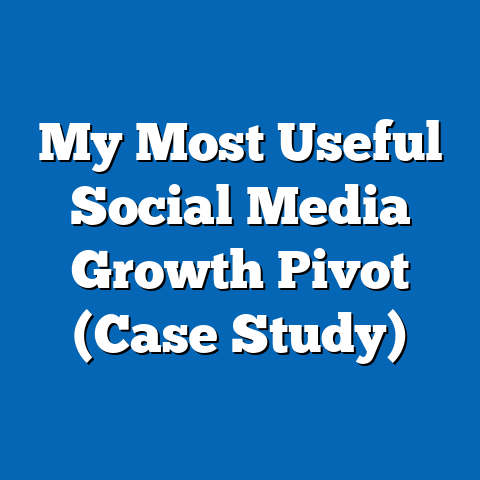 My Most Useful Social Media Growth Pivot (Case Study)