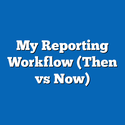 My Reporting Workflow (Then vs Now)
