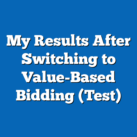 My Results After Switching to Value-Based Bidding (Test)