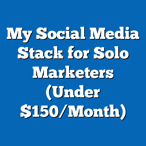 My Social Media Stack for Solo Marketers (Under $150/Month)