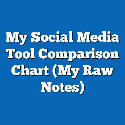 My Social Media Tool Comparison Chart (My Raw Notes)