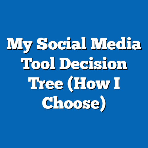 My Social Media Tool Decision Tree (How I Choose)