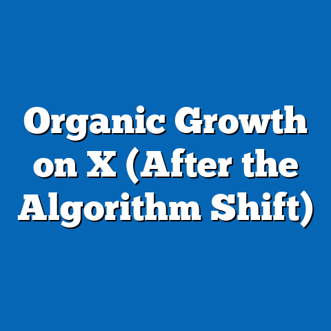 Organic Growth on X (After the Algorithm Shift)
