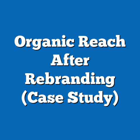 Organic Reach After Rebranding (Case Study)
