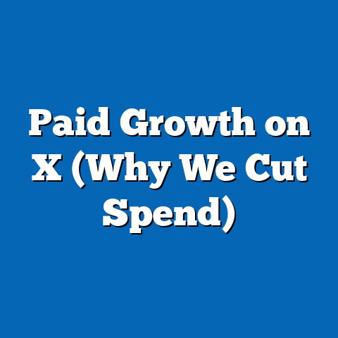 Paid Growth on X (Why We Cut Spend)