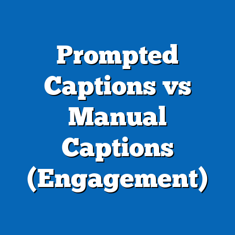 Prompted Captions vs Manual Captions (Engagement)