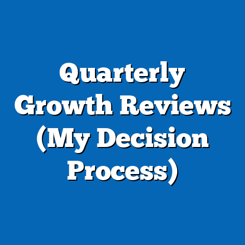 Quarterly Growth Reviews (My Decision Process)