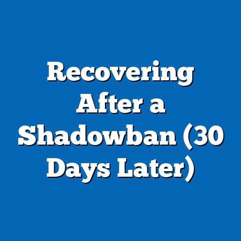 Recovering After a Shadowban (30 Days Later)