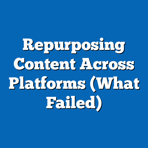 Repurposing Content Across Platforms (What Failed)