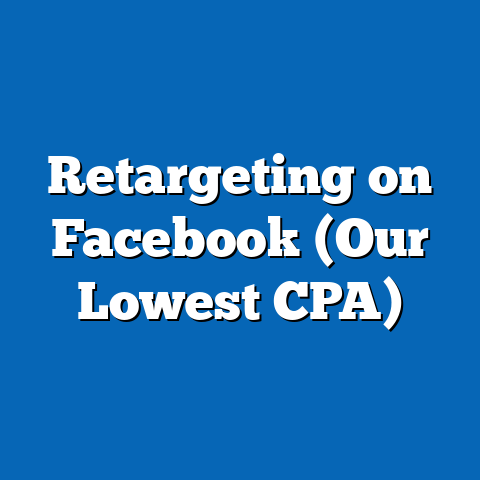 Retargeting on Facebook (Our Lowest CPA)