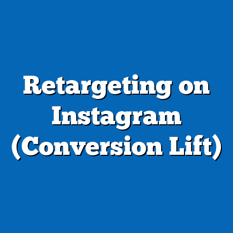 Retargeting on Instagram (Conversion Lift)
