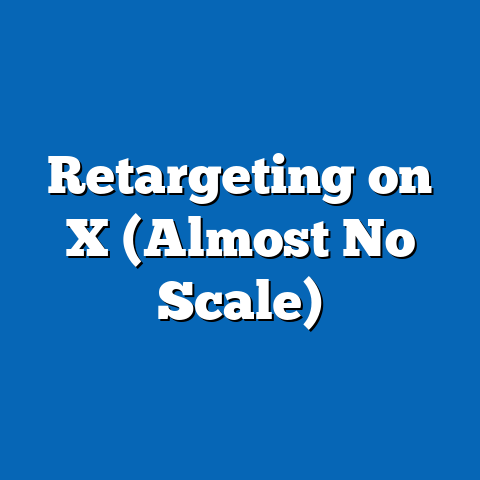 Retargeting on X (Almost No Scale)