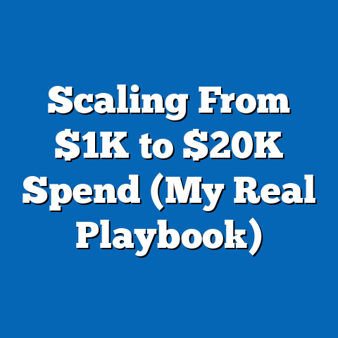 Scaling From $1K to $20K Spend (My Real Playbook)