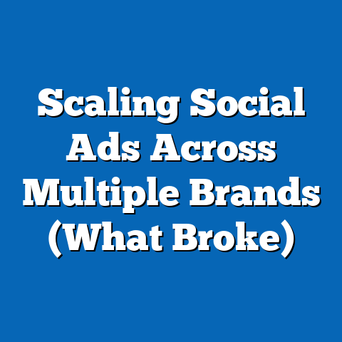 Scaling Social Ads Across Multiple Brands (What Broke)