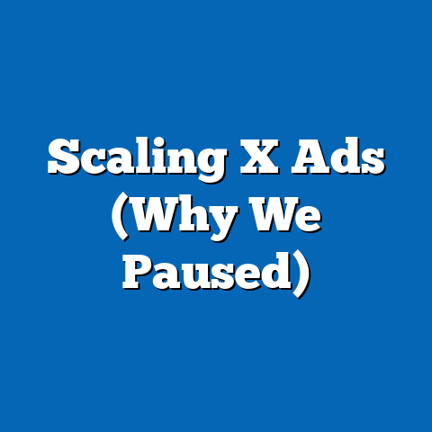 Scaling X Ads (Why We Paused)
