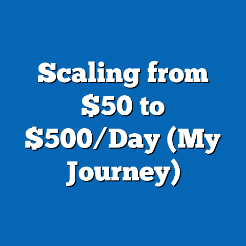 Scaling from $50 to $500/Day (My Journey)
