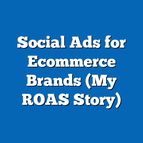 Social Ads for Ecommerce Brands (My ROAS Story)