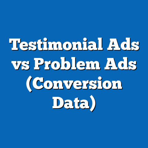 Testimonial Ads vs Problem Ads (Conversion Data)