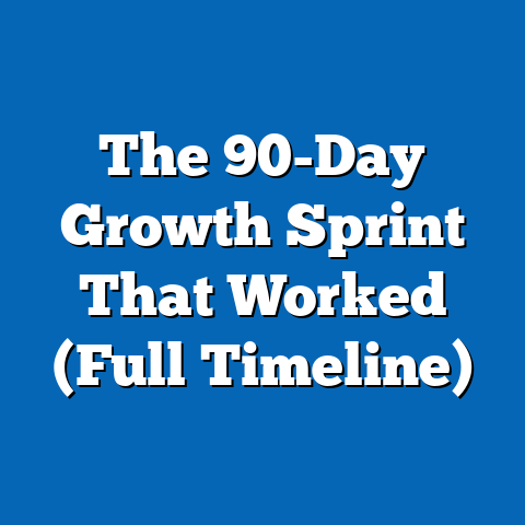 The 90-Day Growth Sprint That Worked (Full Timeline)