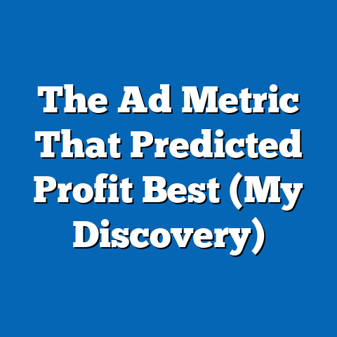 The Ad Metric That Predicted Profit Best (My Discovery)