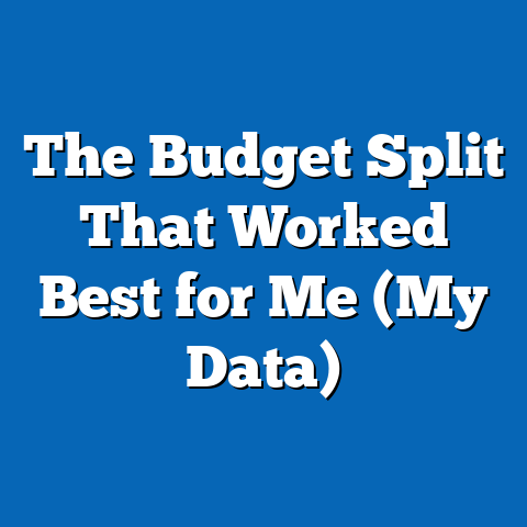 The Budget Split That Worked Best for Me (My Data)