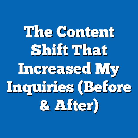 The Content Shift That Increased My Inquiries (Before & After)