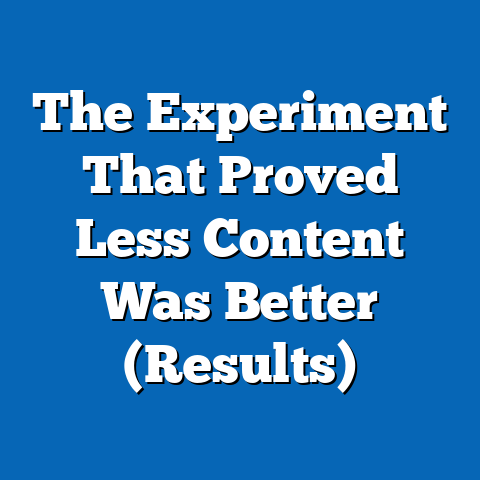 The Experiment That Proved Less Content Was Better (Results)