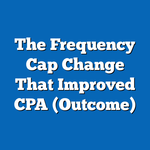 The Frequency Cap Change That Improved CPA (Outcome)